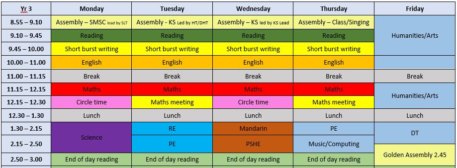 abacus Belsize Primary School - The school day